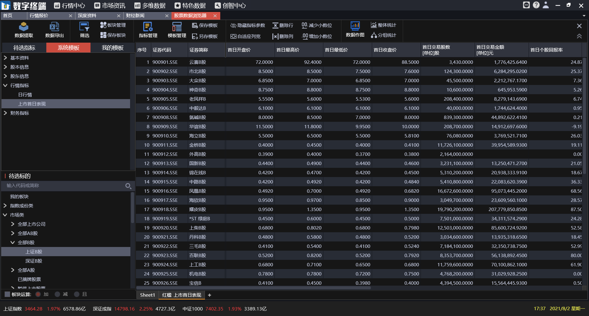  深圳kdpay钱包官网数据科技有限公司